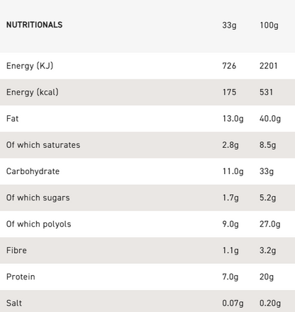 Grenade Hazel Nutter Protein Spread 360gm