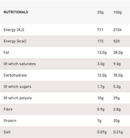 Grenade Milk Chocolate Protein Spread 360gm