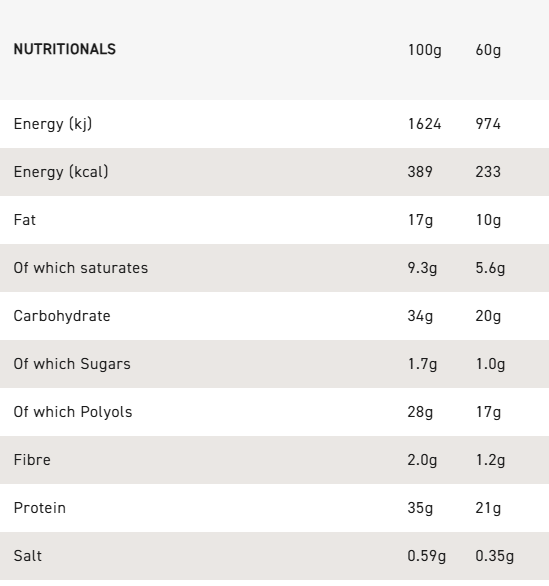 Grenade Oreo Bar - High Protein Bar - Low Sugar 60gm