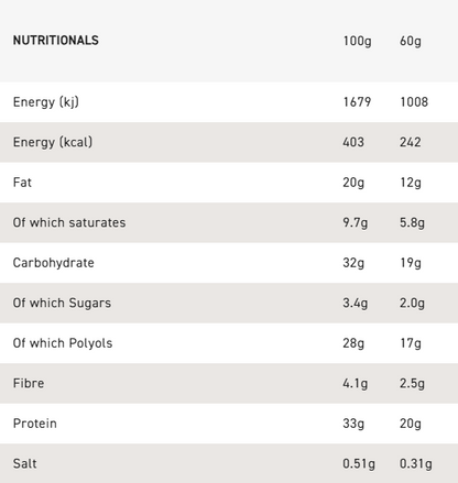 Grenade White Chocolate Salted Peanut - High Protein Bar - Low Sugar 60gm