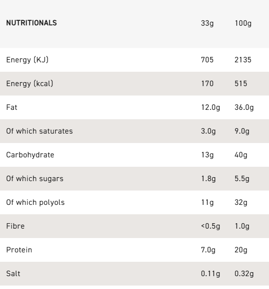 Grenade White Chocolate Cookie Protein Spread 360gm