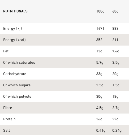 Grenade White Chocolate Cookie- High Protein Bar - Low Sugar 60gm