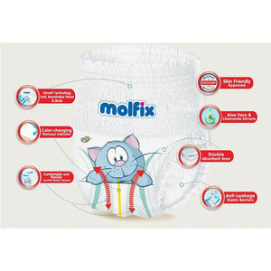 Molfix Anti Leakage Comfortable Baby Diaper Pants (Size 3), 4-9 kg, 60 Count Molfix